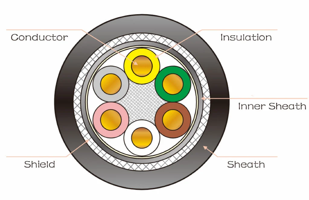 flexible towline chain cable