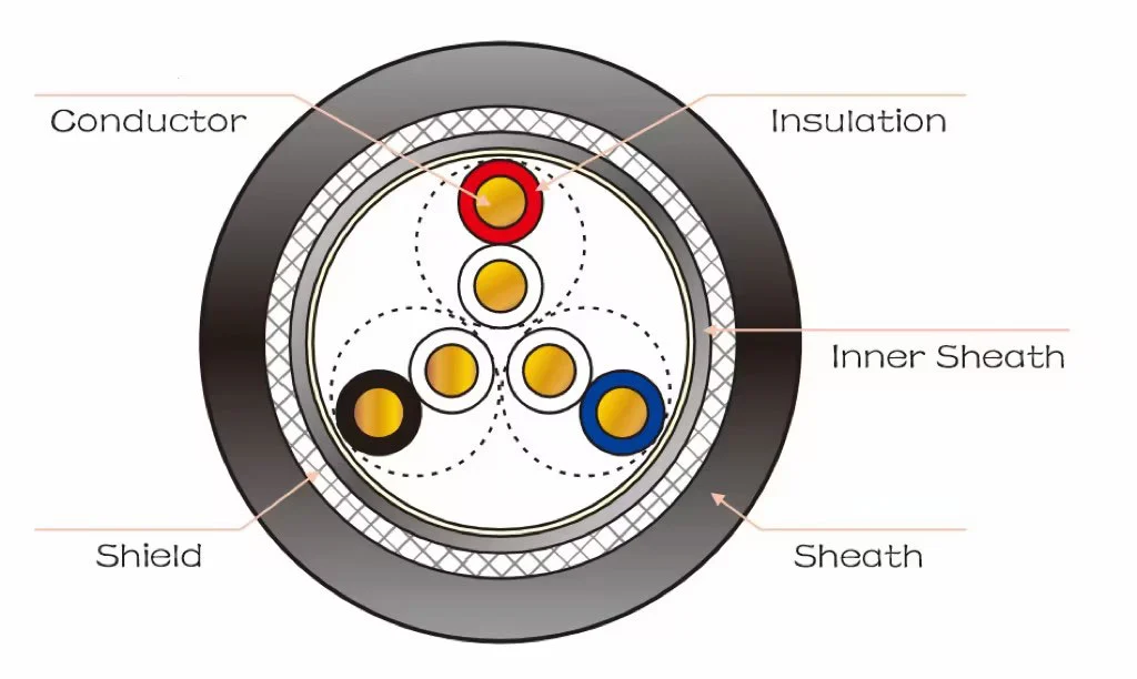 Flexible Towline chain cable