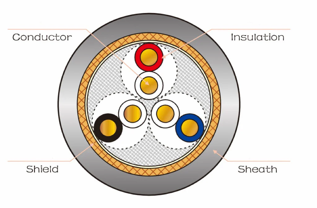 robotic cable2