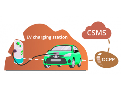 Comparison of OCPP (Open Charge Point Protocol) Versions