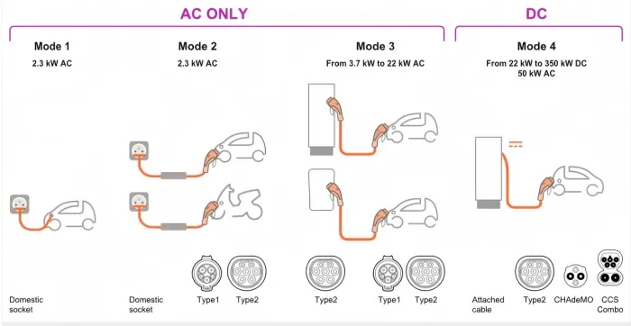 complete-guide-to-electric-vehicle01.jpg complete-guide-to-electric-vehicle01.jpg
