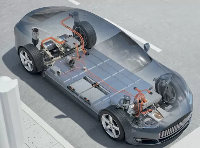 Automotive Wire Harness Industry Research