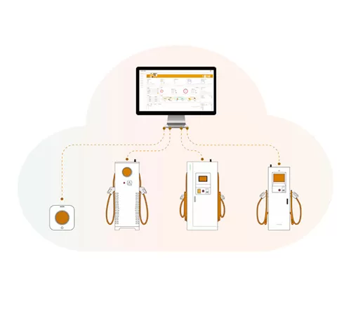 AUPINS Smart Charging Operation Platform
