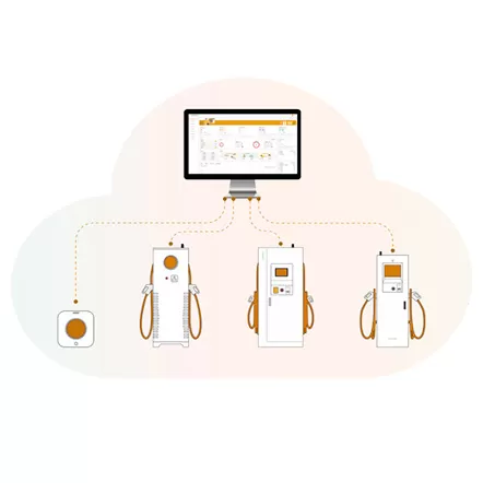 What is the AUPINS Smart Charging Operation Platform?